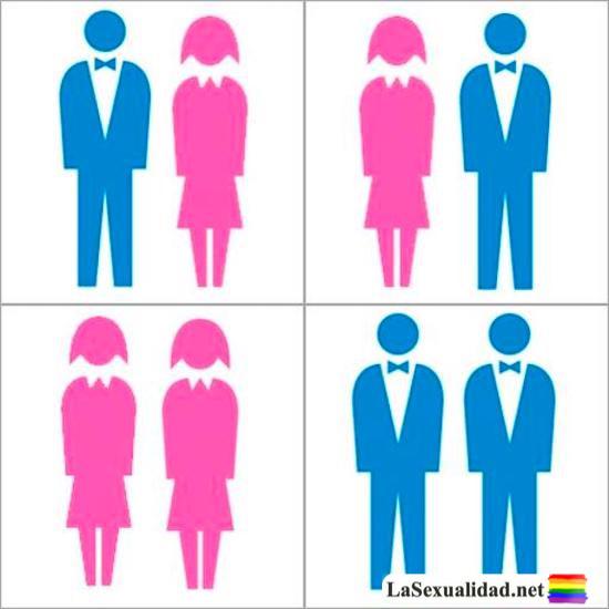 La Bisexualidad otra orientación sexual básica